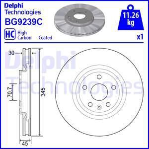 Remschijf DELPHI