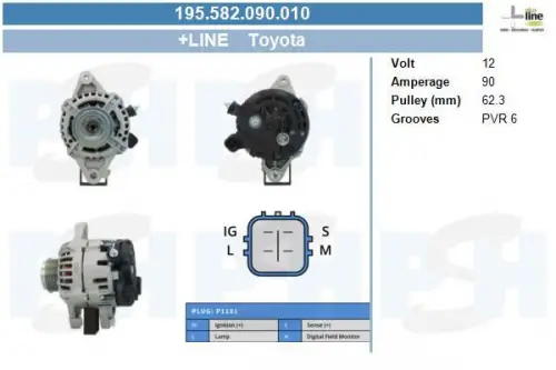 Dynamo / Alternator BV PSH