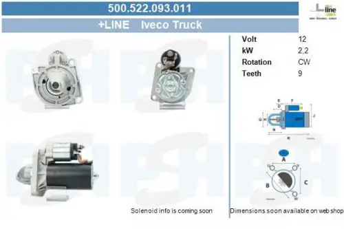 Startmotor / Starter BV PSH