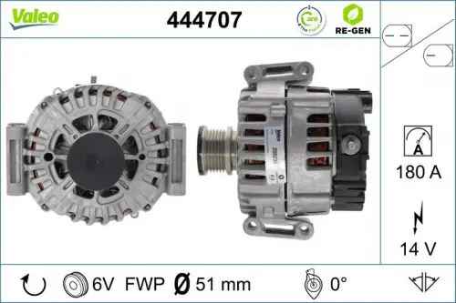 Dynamo / Alternator VALEO