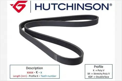 Poly V-riem HUTCHINSON