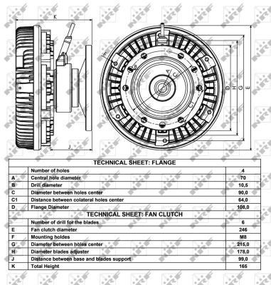 Koppeling, radiateurventilator NRF