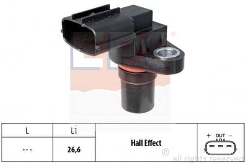 Krukassensor EPS