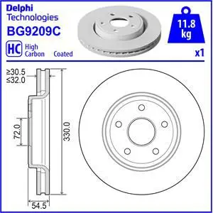 Remschijf DELPHI